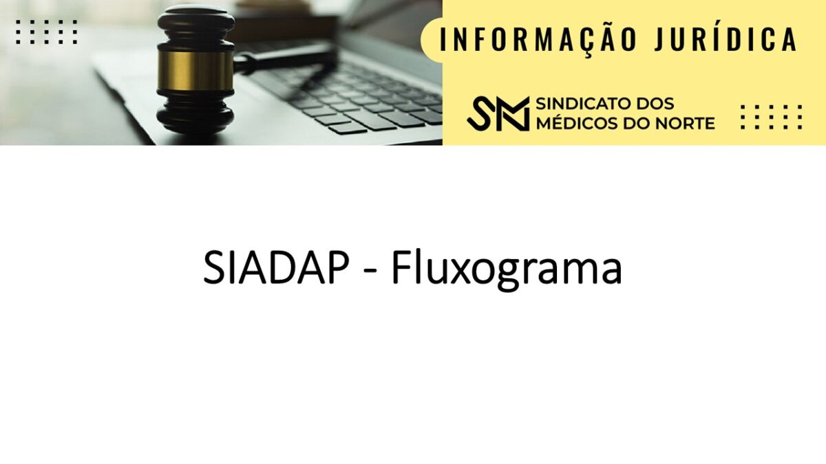 O que fazer na falta de avaliação por parte da tua instituição?
