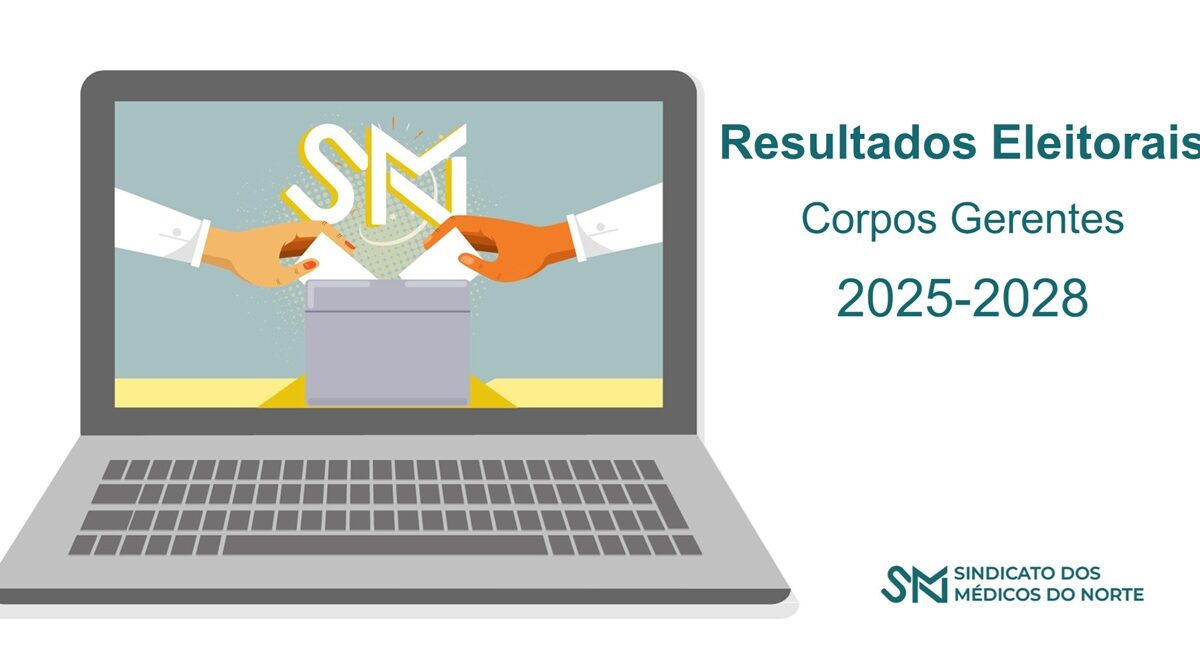 Resultados das Eleições para os Corpos Gerentes do SMN | Triénio 2025-2028