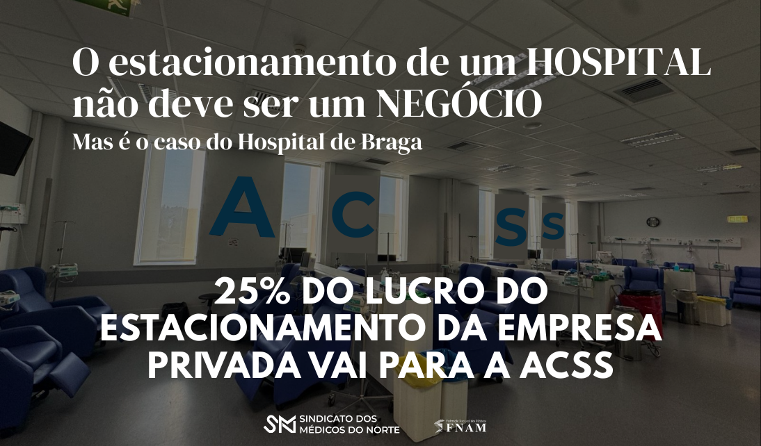 Sindicato dos Médicos do Norte faz queixa à Provedoriade Justiça e fará greve contra aumento da tarifado estacionamento no Hospital de Braga
